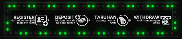 Juara999 Jackpot